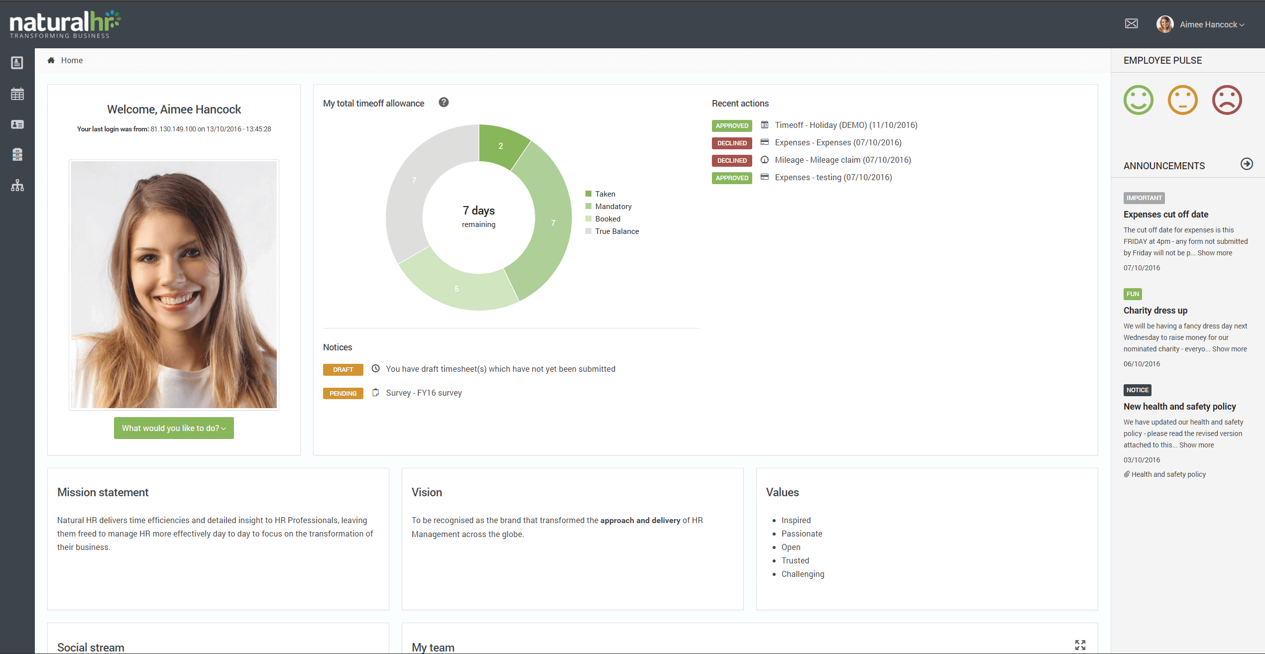 Natural HR Pricing, Reviews, Alternatives and Competitor in 2019